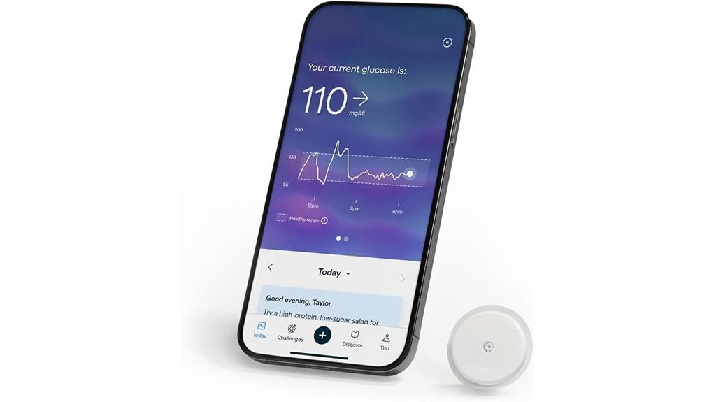 lingo glucose monitor evaluation